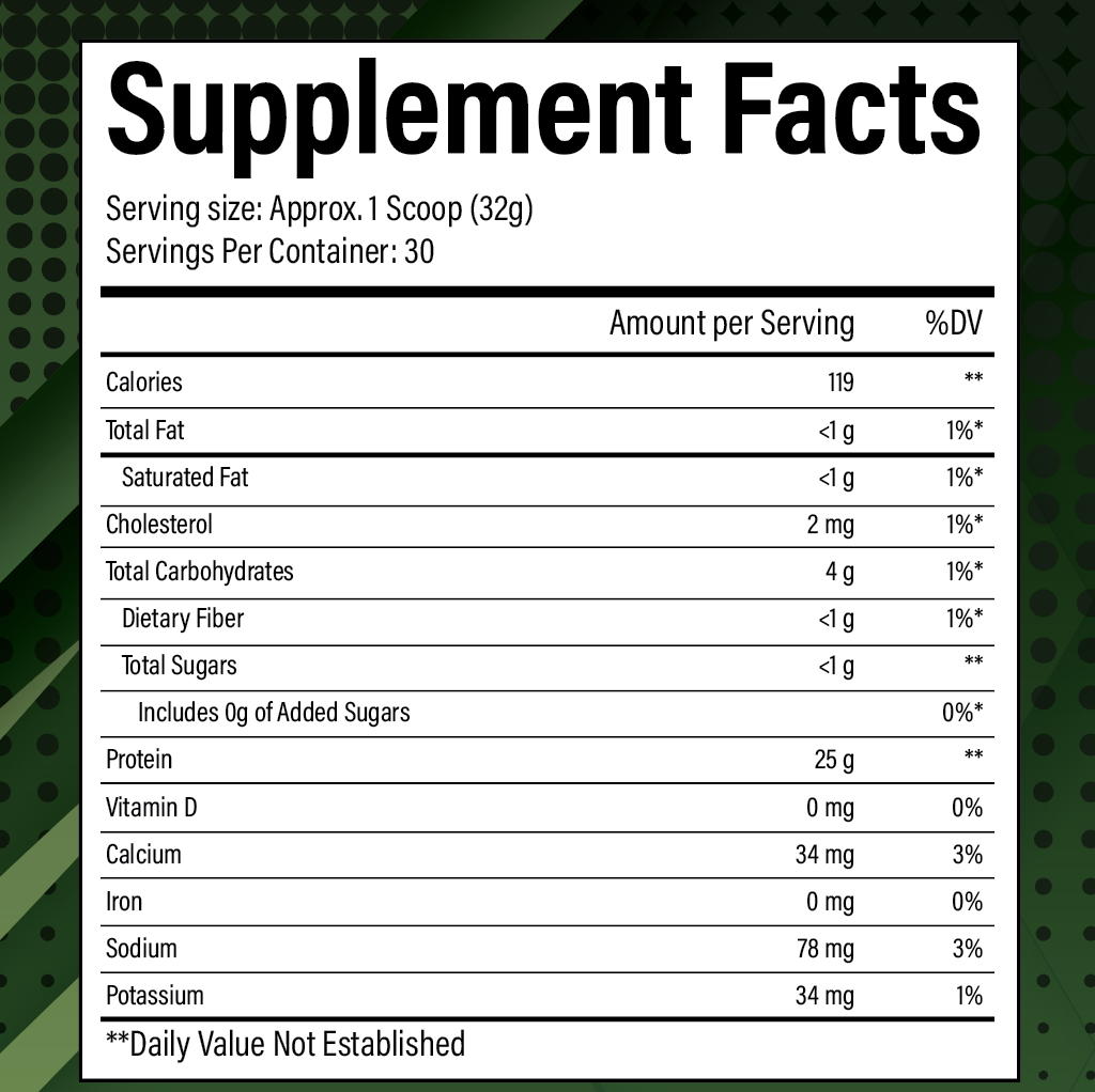 Cookies and Cream Whey Protein Isolate